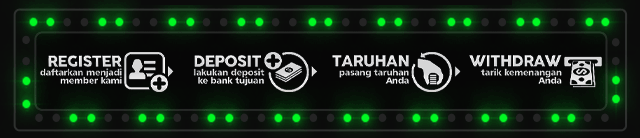 ZAMAN168 Jackpot